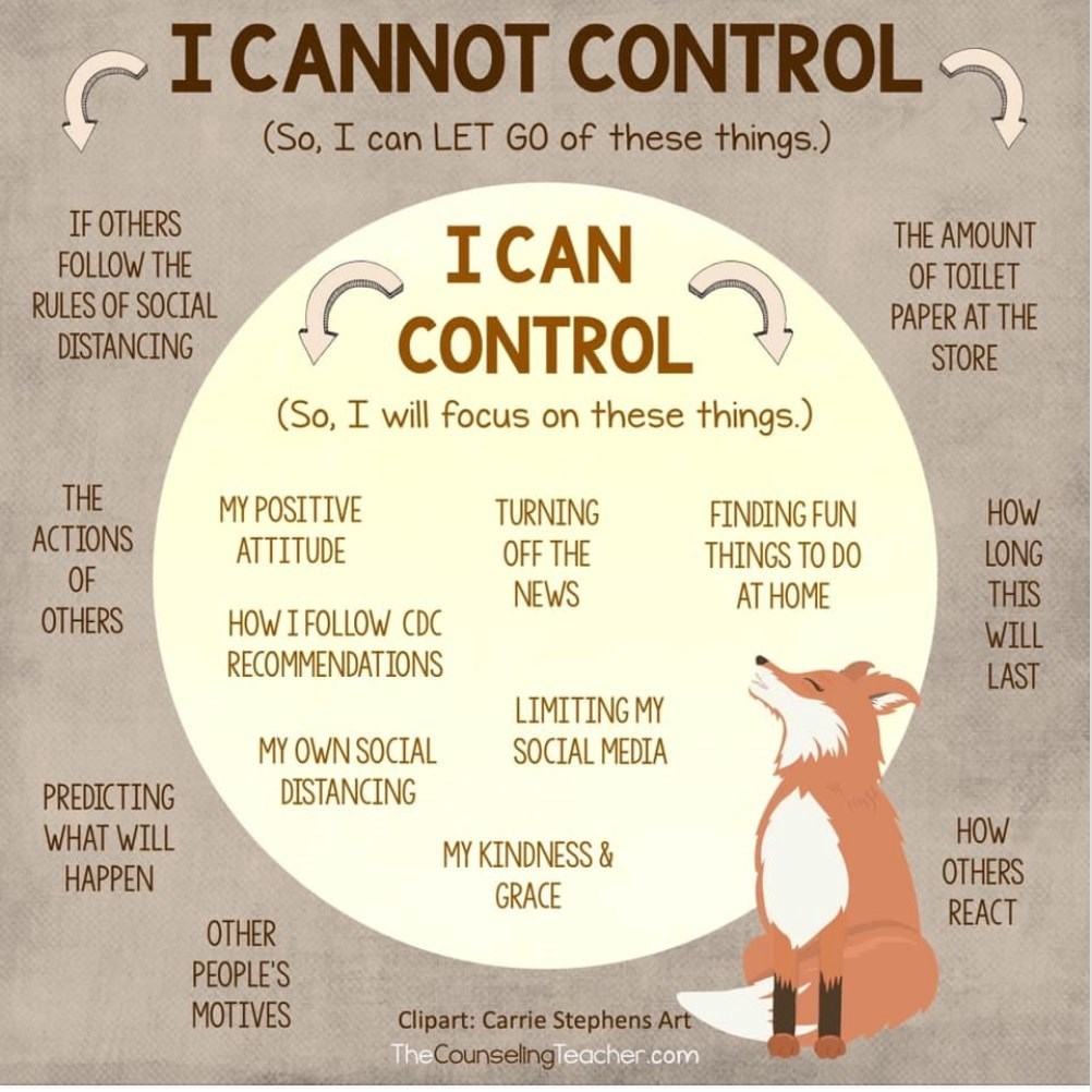 I cannot control.jpg